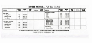 1973 Oldsmobile Dealer SPECS-20.jpg